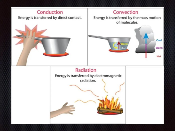 Conduction convection radiation worksheet with answers