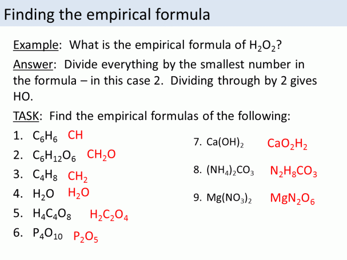 Empirical formula and molecular formula worksheet answers