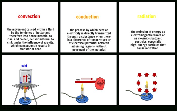 Conduction convection radiation worksheet with answers