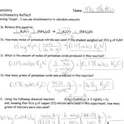 Empirical formula and molecular formula worksheet answers