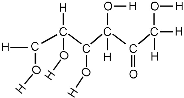 Functional group identification worksheet answers