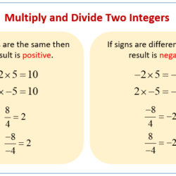 Word problems multiplying and dividing integers